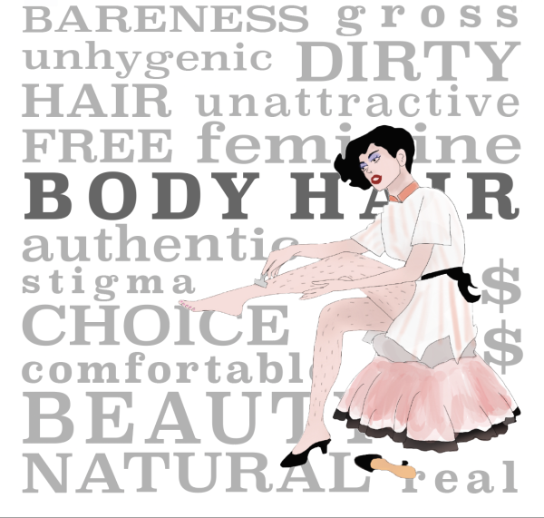 Women feel pressure to remove their body hair because of social stigma, but some notice a shift towards acceptance of body hair. Although History of womens body hair in America shows that media helped enforce the societal standards for body hair, modern advertisements also reflect this shift away from the stigma. 