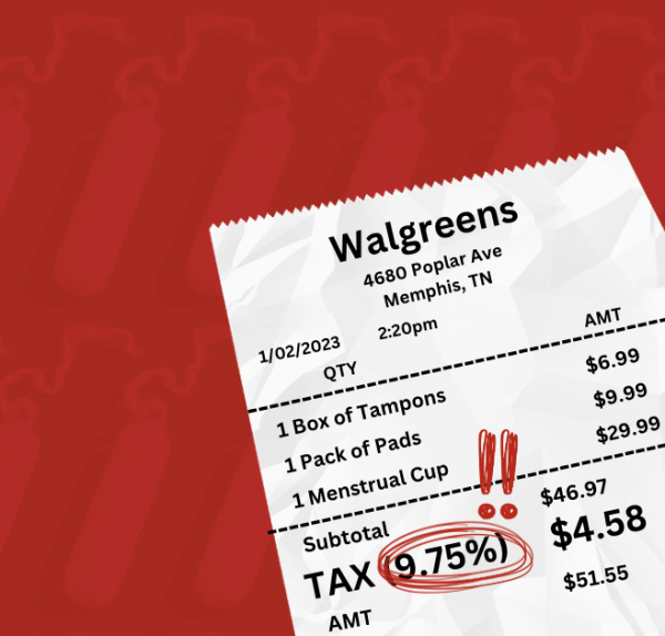 At local drugstores like Walgreens, period product have a 9.75% sales tax also known as the tampon tax. 