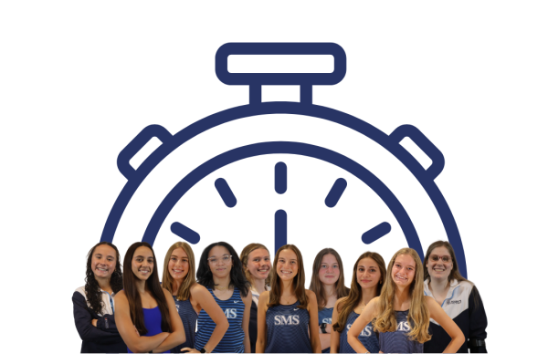 Racing Against the Clock